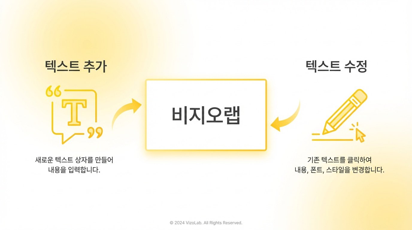 텍스트 추가 및 수정
